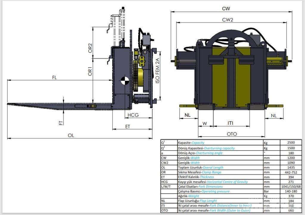  Digmaq Box Rotator Rukovanje materijalom – ostalo