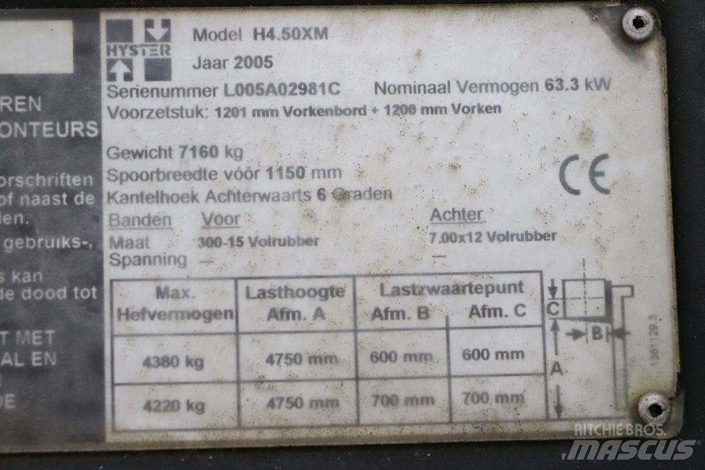 Hyster H4.5XM Plinski viličari