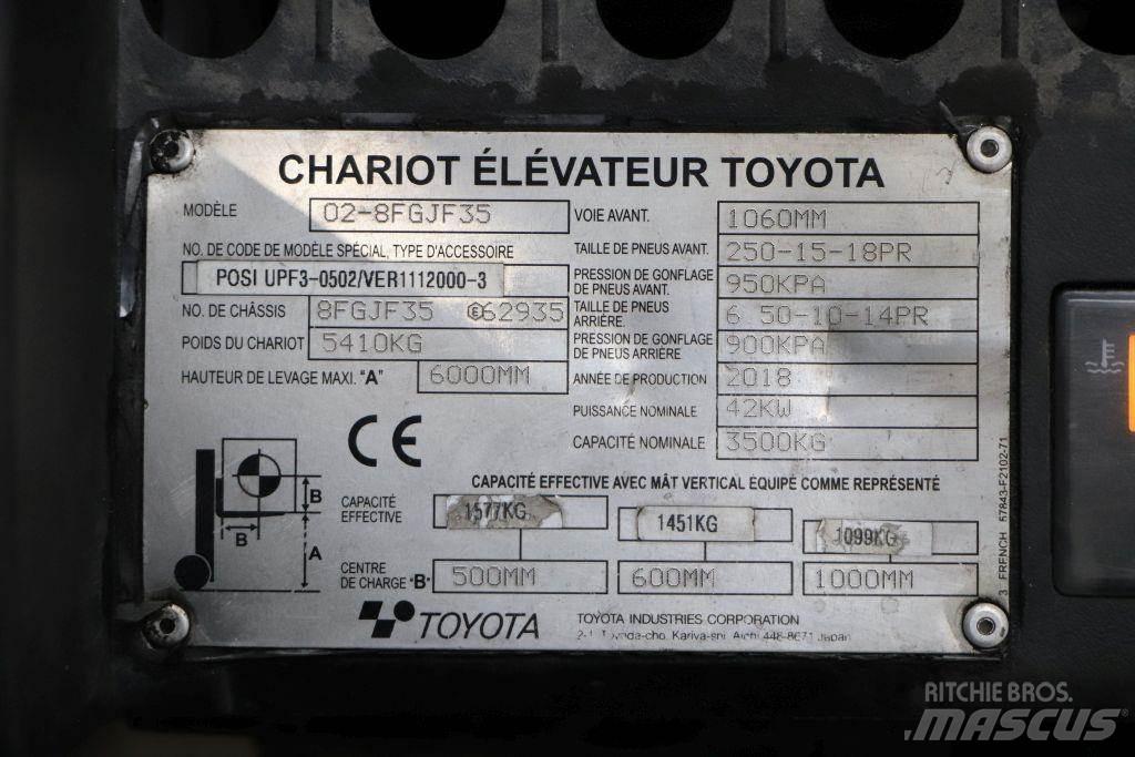 Toyota 02-8FGJF35 Plinski viličari
