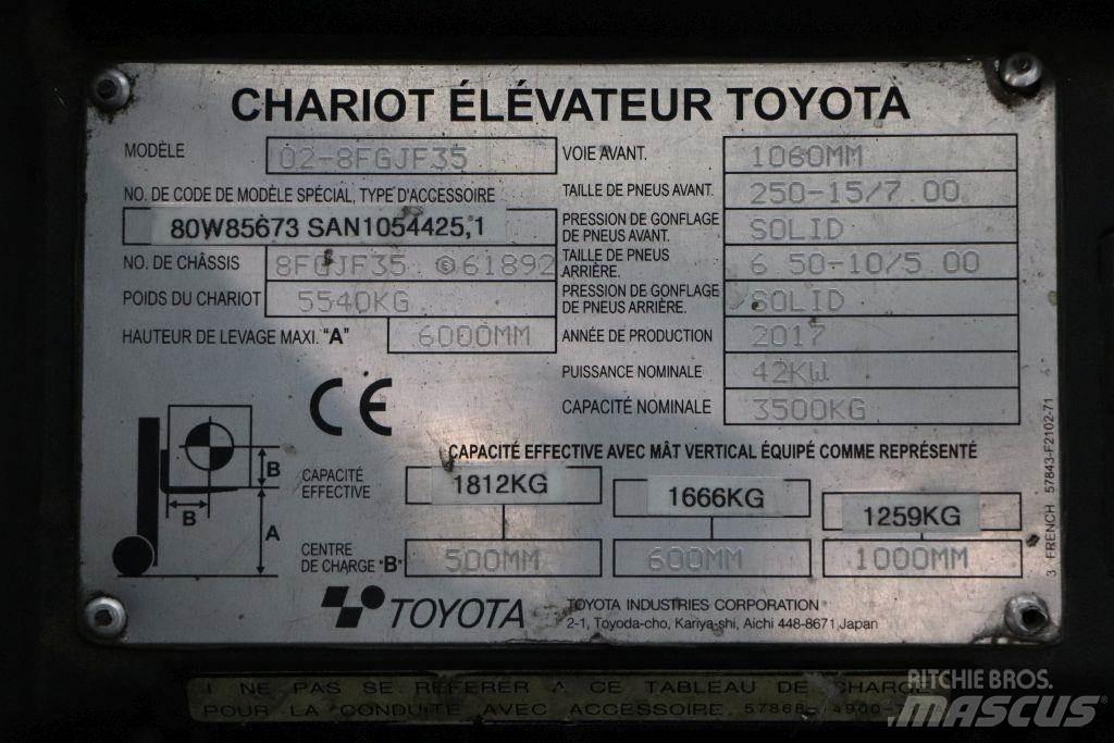 Toyota 02-8FGJF35 Plinski viličari