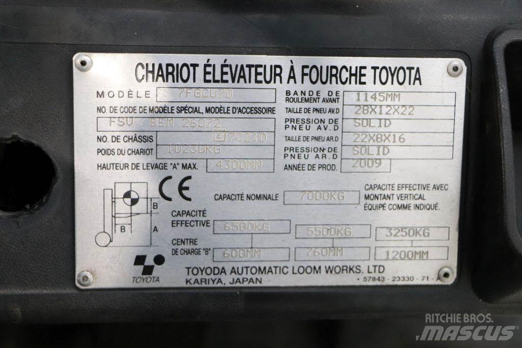 Toyota 7FGCU70 Plinski viličari