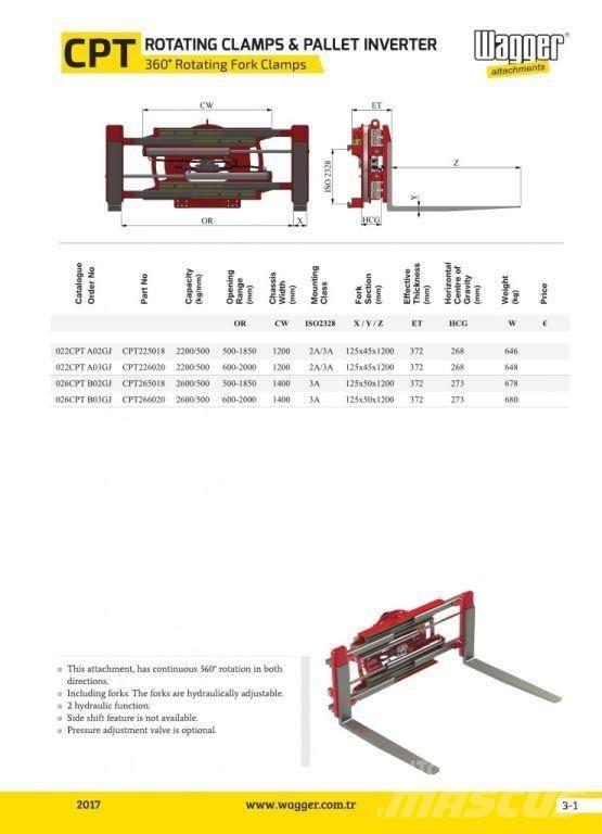  Wagger 022CPT-A02GJ Rukovanje materijalom – ostalo