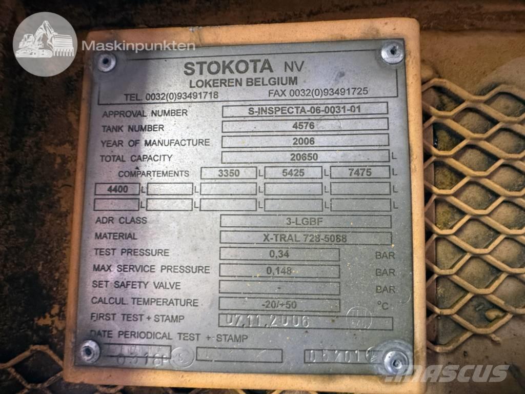 MAN TGS 26.480 Kamioni cisterne