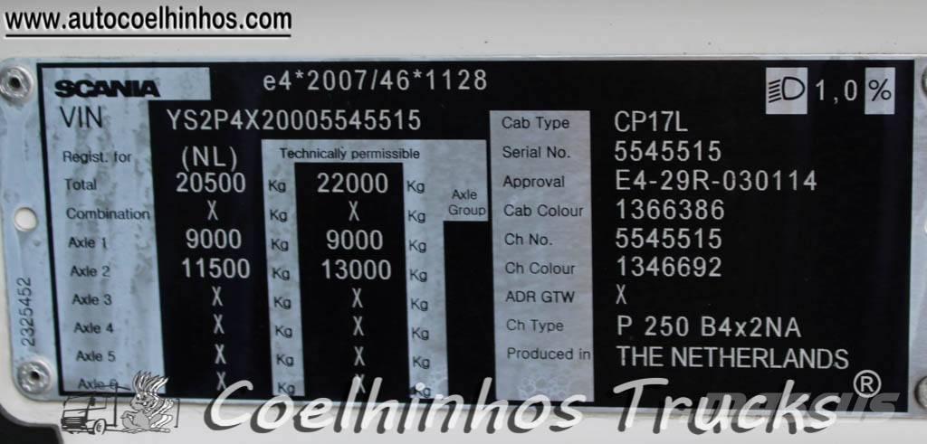 Scania P 250 Sanduk kamioni