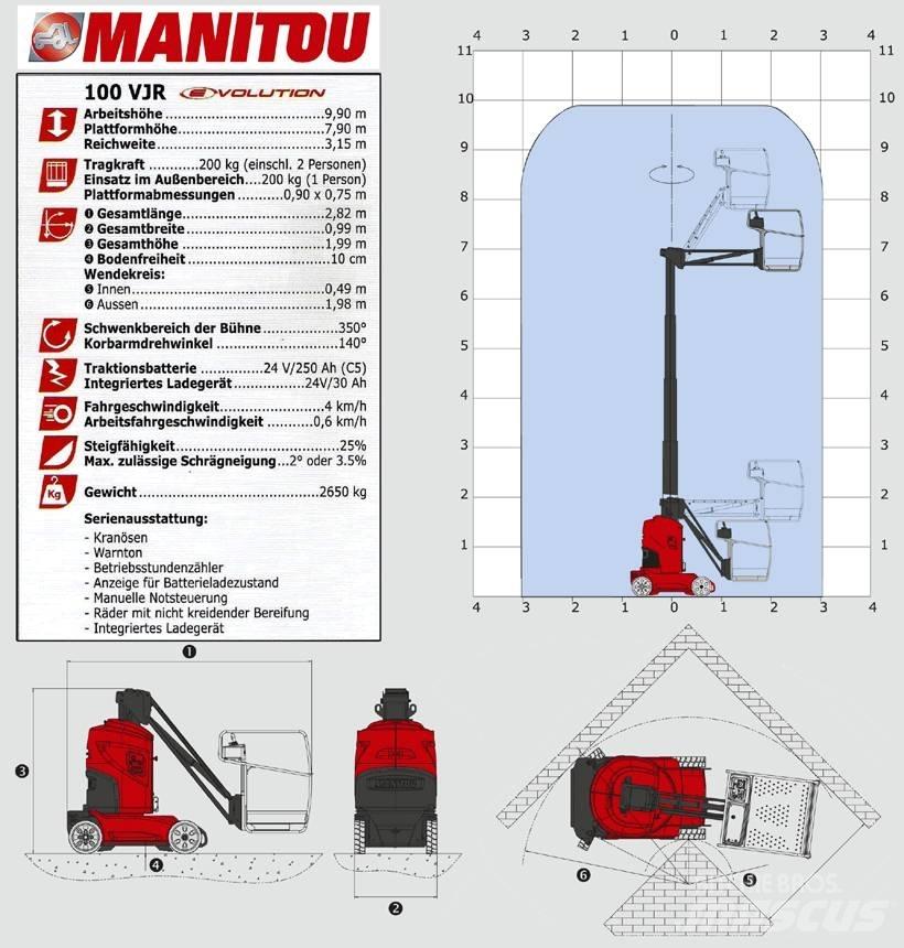 Manitou 100 VJR Zglobne podizne platforme