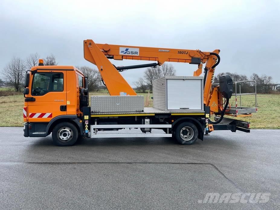 GSR E 180TJ Auto košare