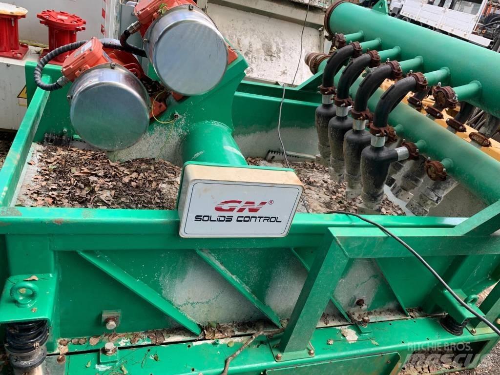  GNZJ703F-D8NF Oprema za pranje