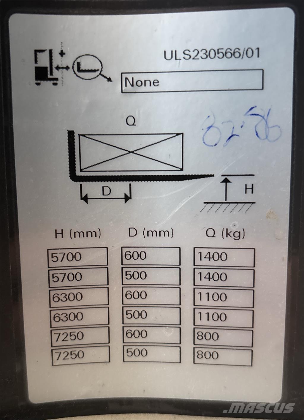Atlet ULS140 Viličari sa pomičnim stupom