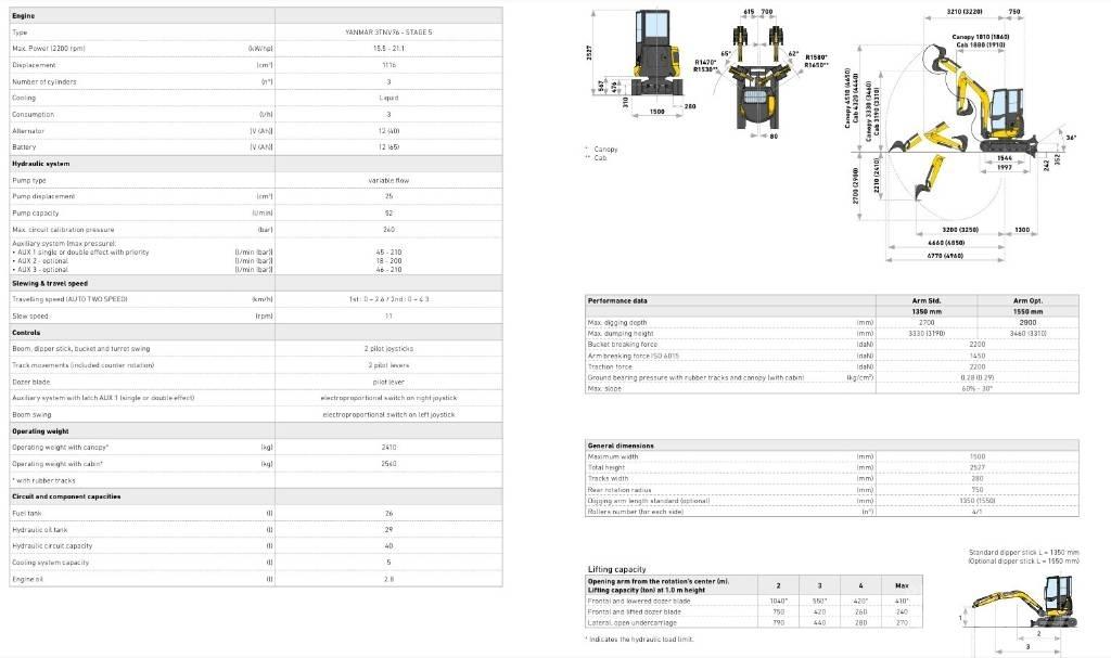 New Holland E25D Mini bageri <7t
