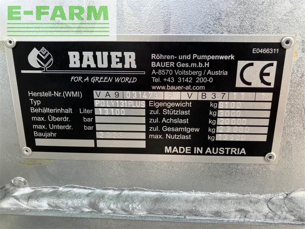 Bauer Poly 131 Rasipači gnojiva