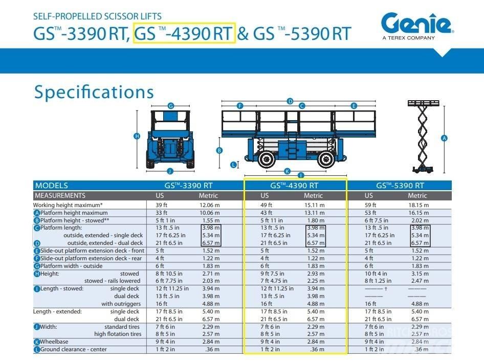 Genie GS 4390 RT Škaraste platforme