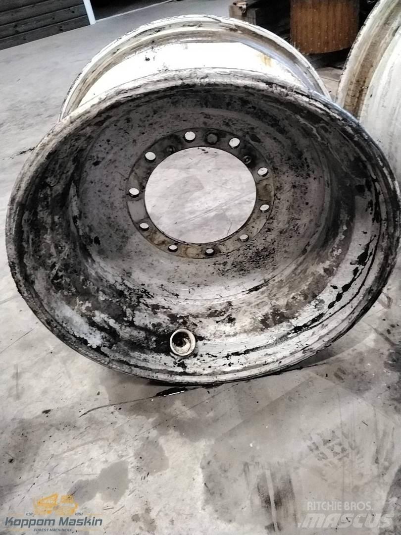 Sampo Hr46x 15x28 Gume, kotači i naplatci