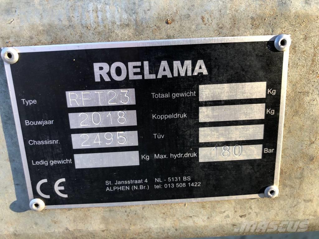 Roelama RFT 23 Drugi strojevi za gnojenje i dodatna oprema