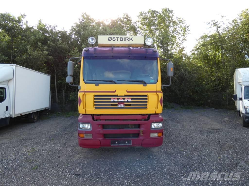MAN TG 360A Autotransporteri