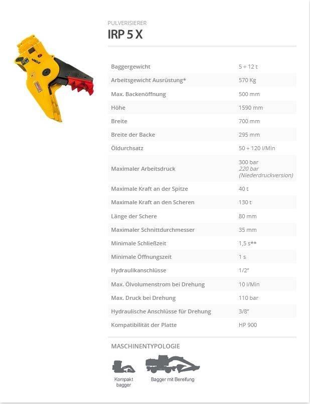 Indeco IRP 5 X Građevinske drobilice