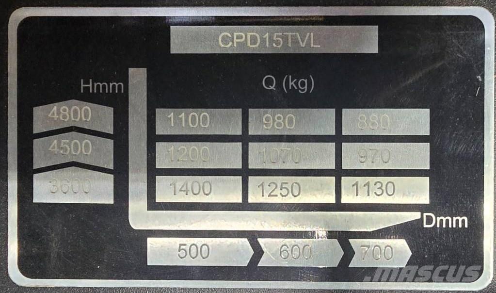 EP CPD 15 TVL Električni viličari