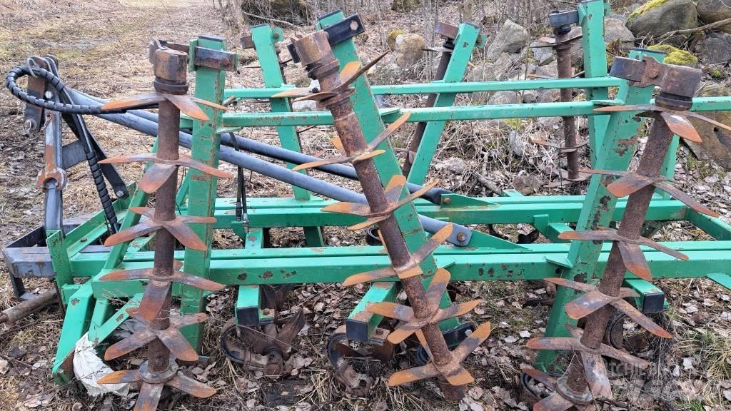 Kronos 3700 Drljače