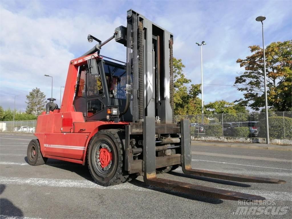 Mora M180C Viličari - ostalo