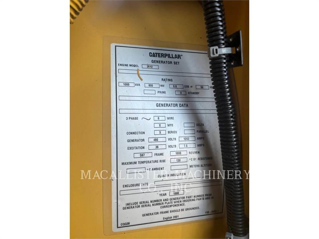 CAT 341C Dizel agregati