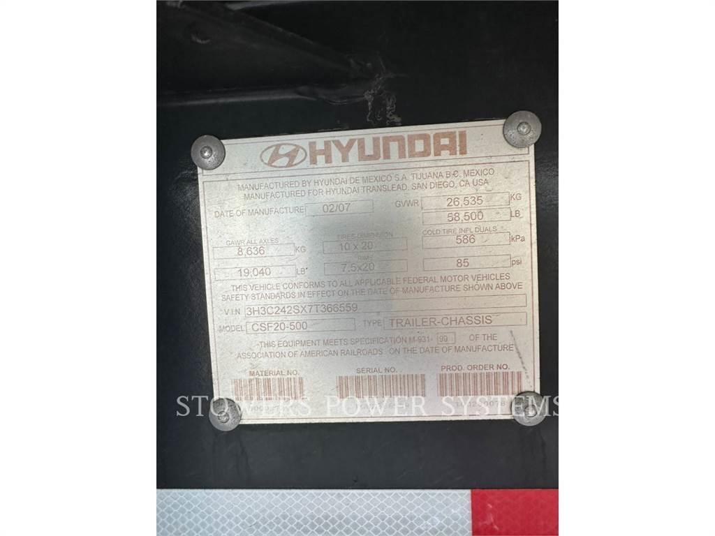 CAT XQ600 Ostali agregati