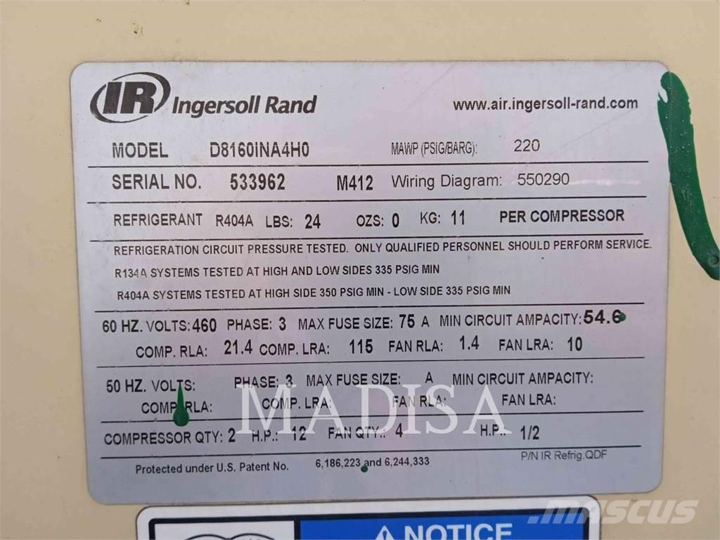Ingersoll Rand D8160INA Građevinarstvo – ostalo
