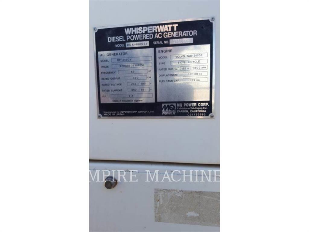 MultiQuip GEN END Ostale komponente