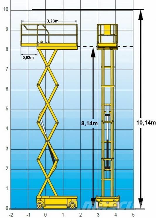 Haulotte Compact 10 Škaraste platforme
