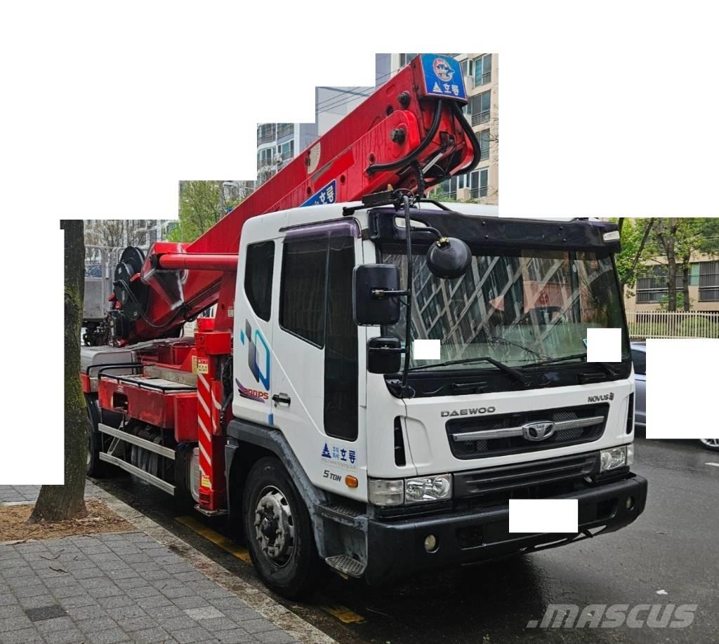 Horyong SKY450 Auto košare