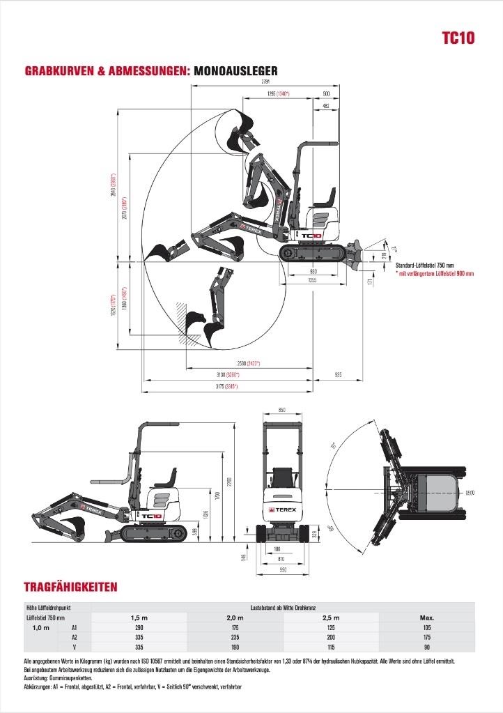 Terex TC 10 Mini bageri <7t