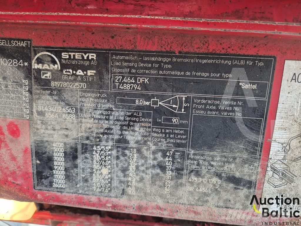 MAN 27.464 Kiper kamioni