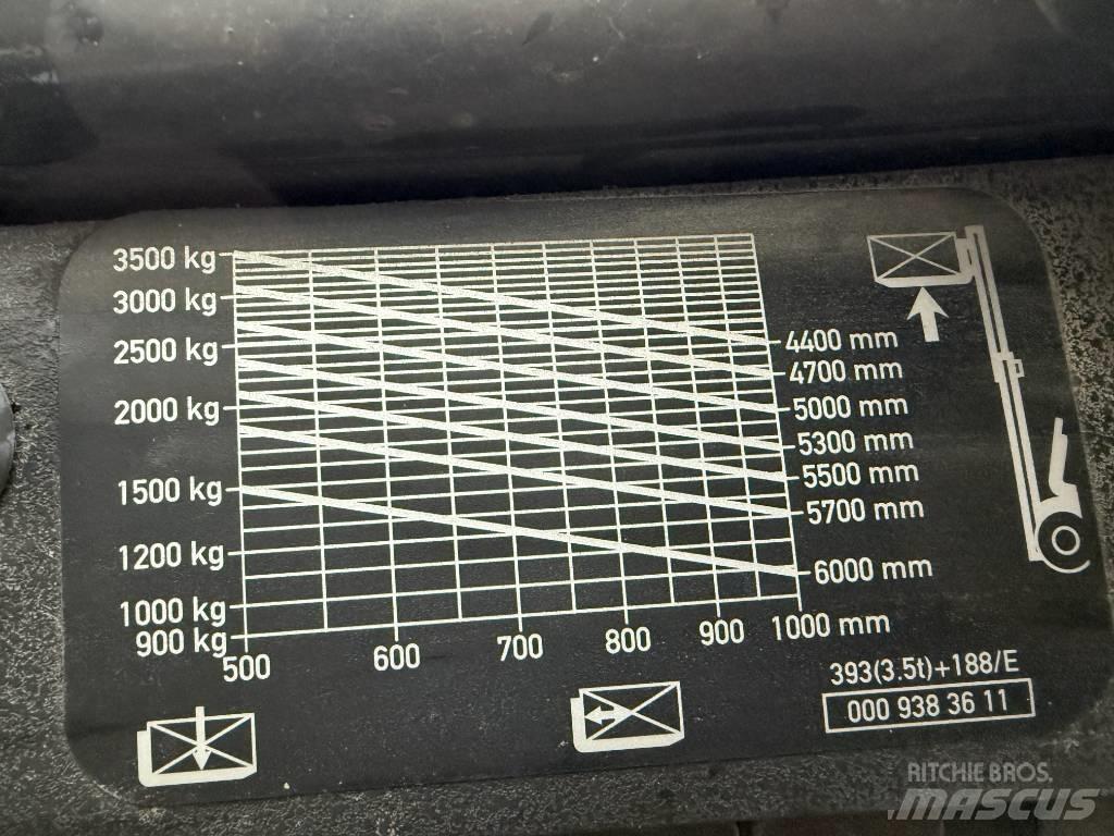 Linde h35d Dizelski viličari