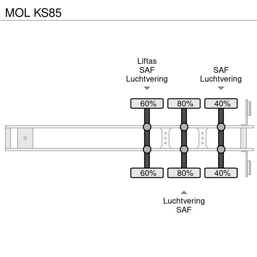 MOL KS85 Kiper poluprikolice
