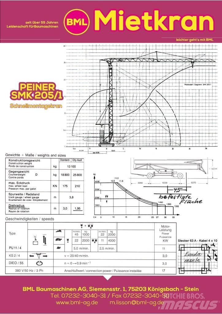Peiner SMK205/1 Toranjski kranovi
