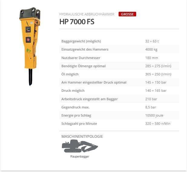 Indeco HP 7000 FS Čekići
