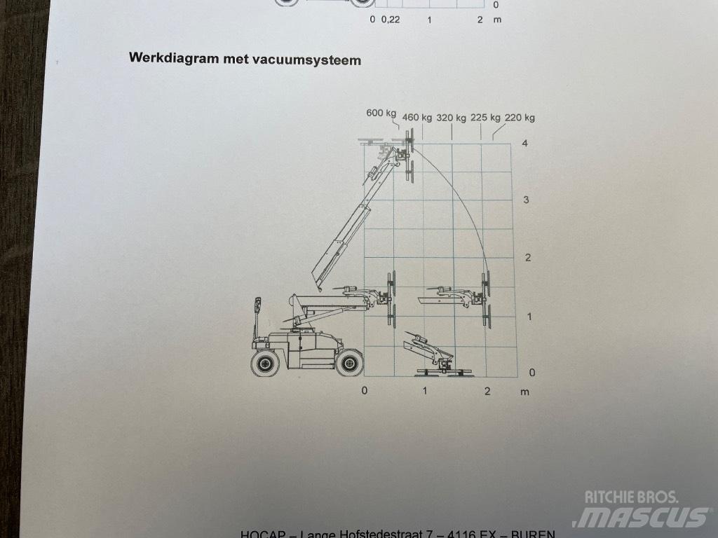 Jekko MPK 06.2V Mini dizalice