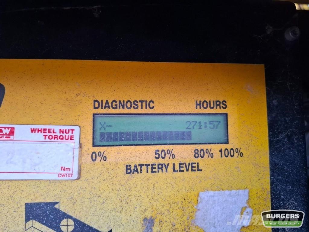 Airo XL 19 E Škaraste platforme