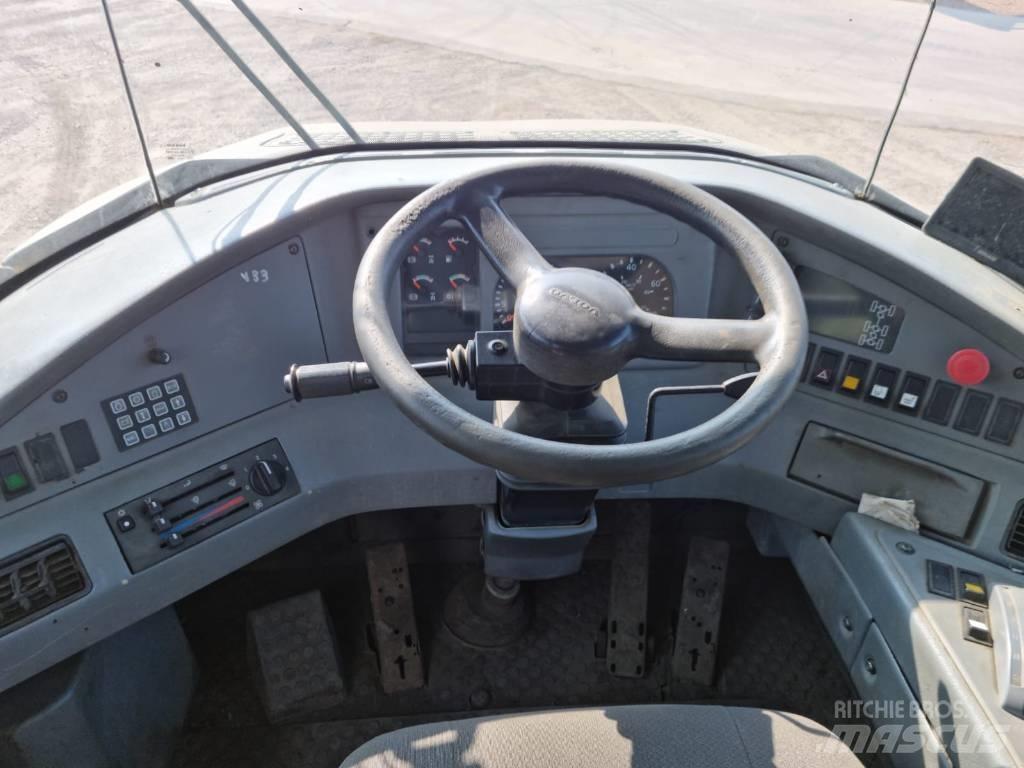 Volvo A 40 E Zglobni demperi