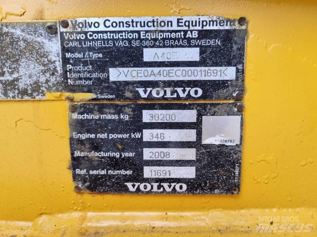 Volvo A 40 E Zglobni demperi