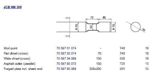 JCB HM 360 Građevinarstvo – ostalo
