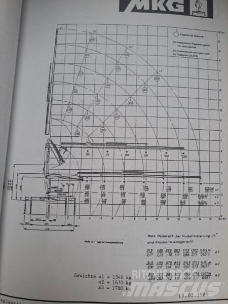  _JINÉ (D) MKG - HLK 105V Kranovi za utovar