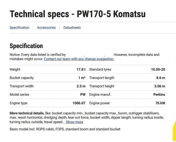 Komatsu PW 170 Bageri na kotačima