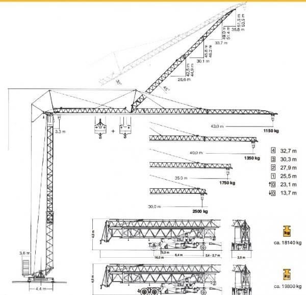 Liebherr 63 K Toranjski kranovi