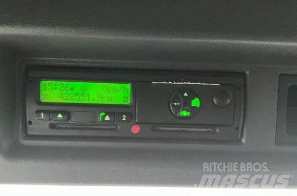 Scania P360 Građevinarstvo – ostalo