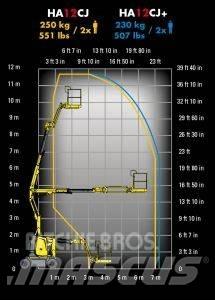 Haulotte HA 12 CJ+ Zglobne podizne platforme