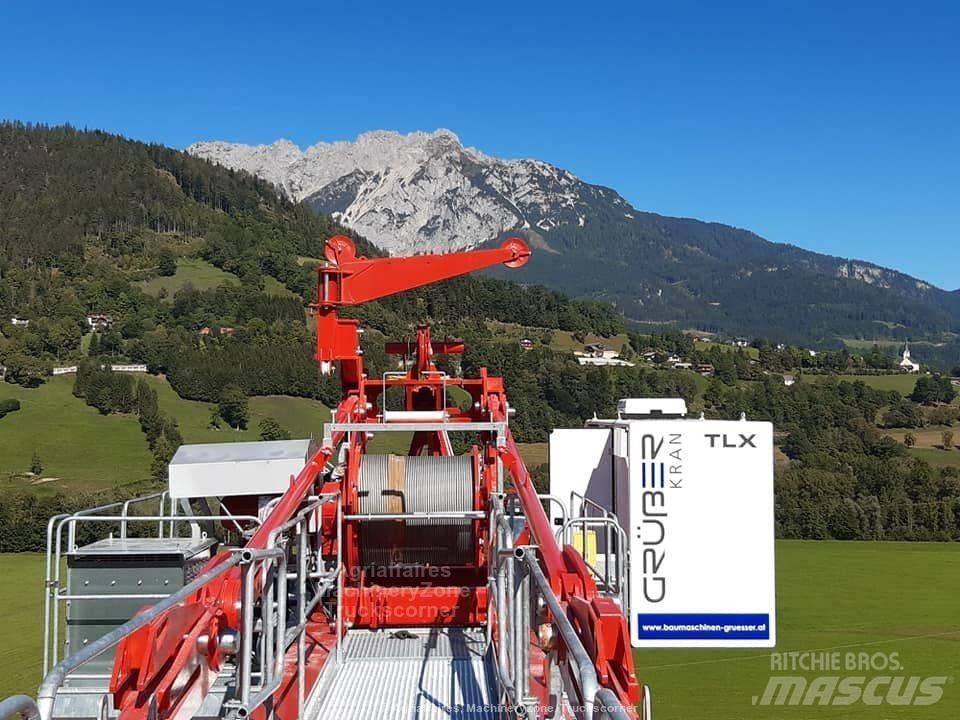 FM Gru 2080 TLX Toranjski kranovi