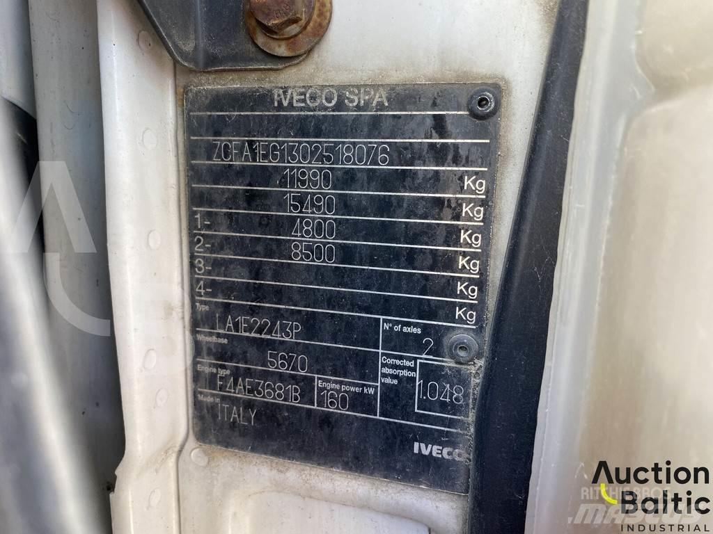 Iveco ML 120E22 Kamioni sa otvorenim sandukom