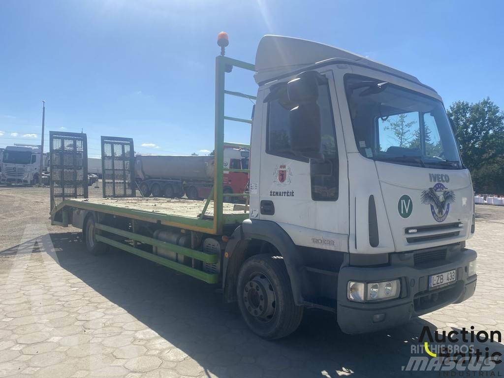 Iveco ML 120E22 Kamioni sa otvorenim sandukom