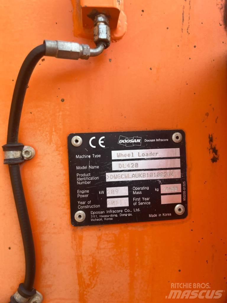 Doosan 420 Utovarivači na kotačima