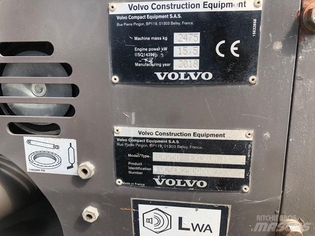 Volvo ECR 25 D Mini bageri <7t