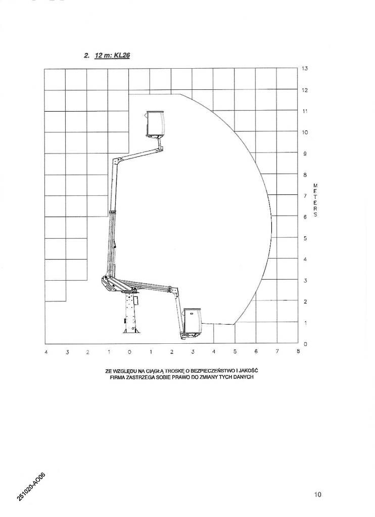 Klubb KL26 Auto košare